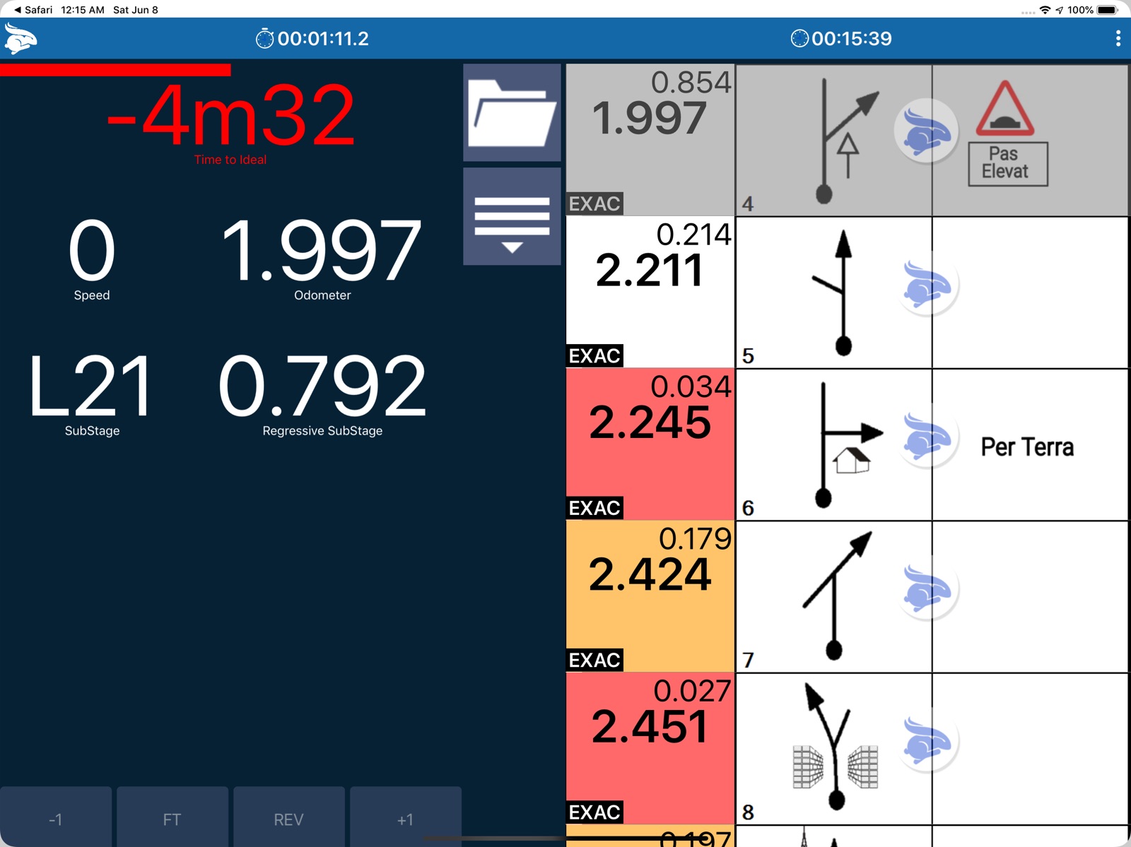 Rabbit Rally 2.0 ipad screenshot 2