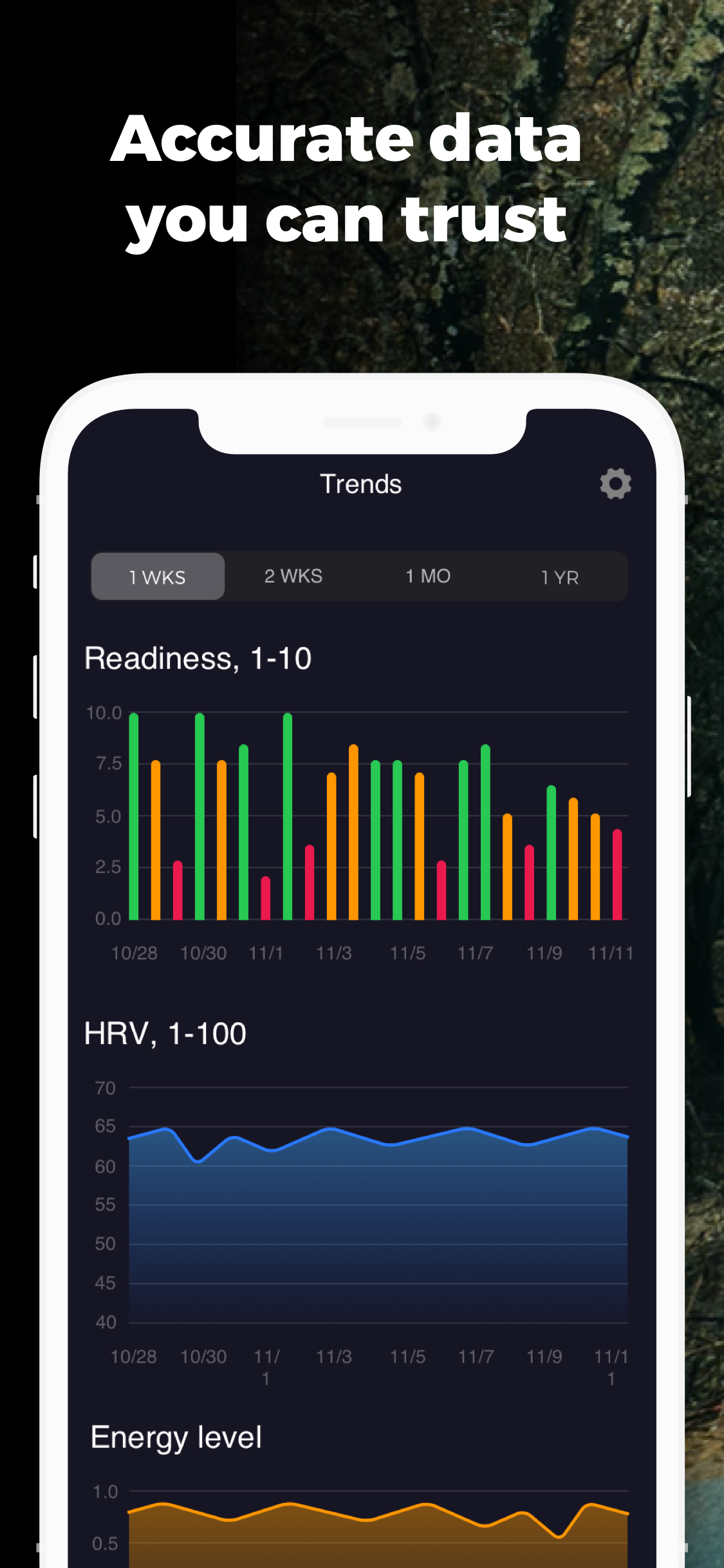 Elite HRV: Wellness & Fitness