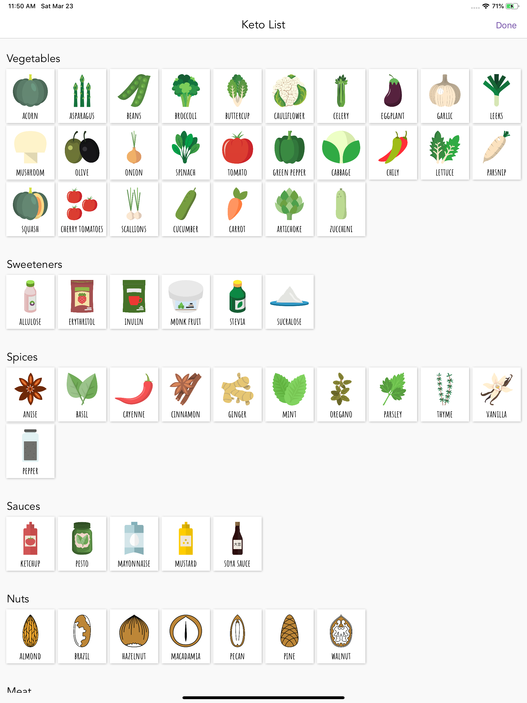 Ketogenic Keto diet food list