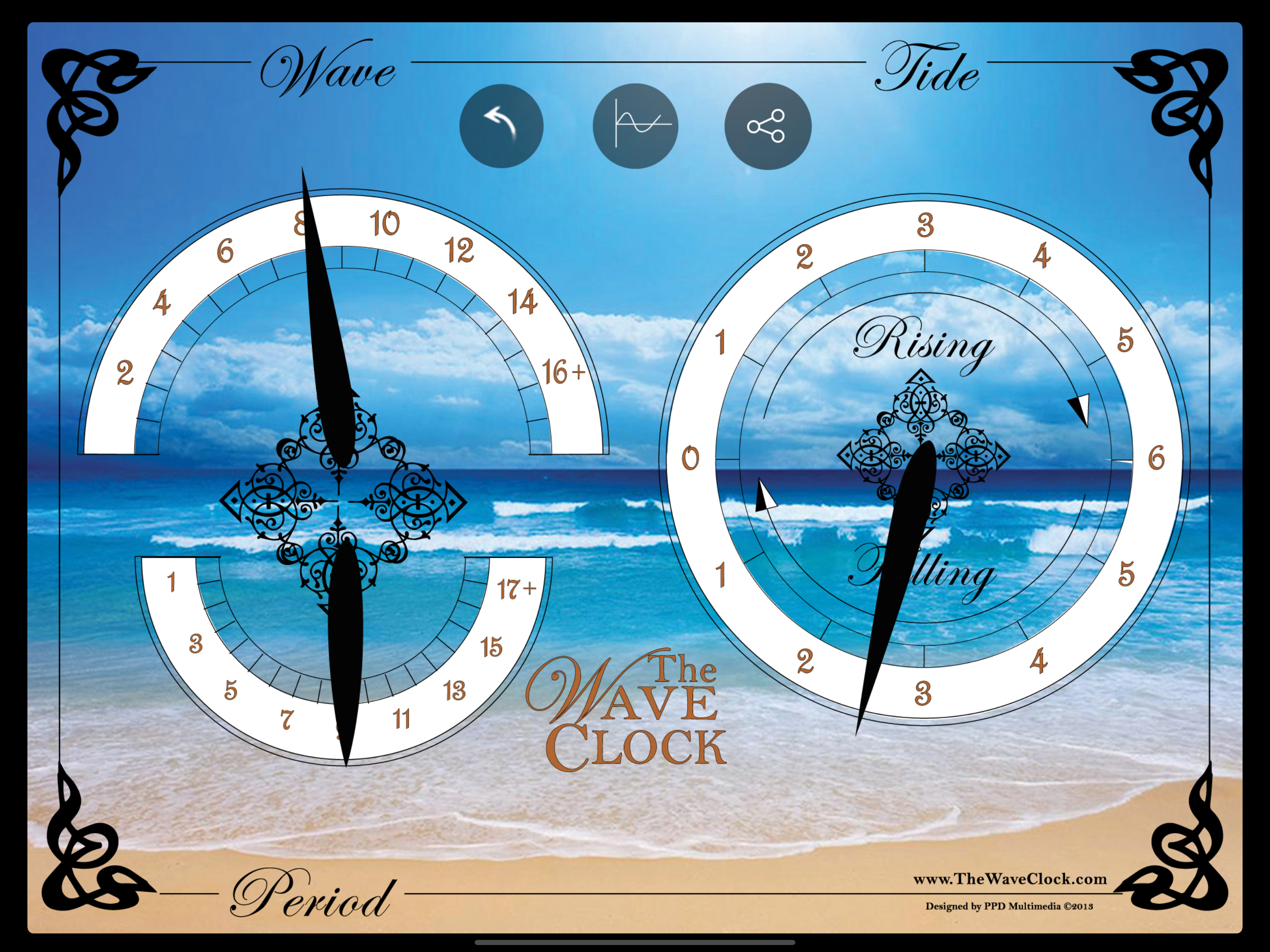 The Wave Clock