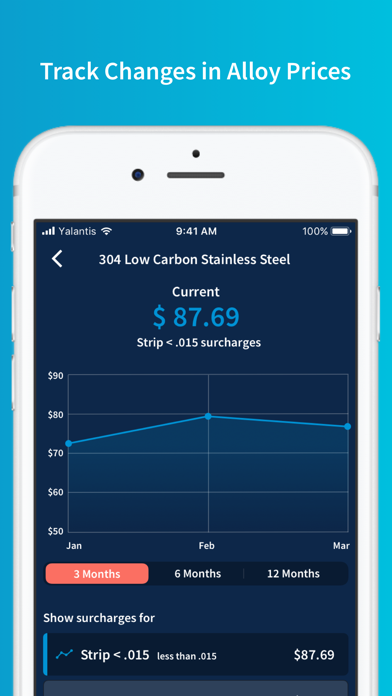 Screenshot 3 of Ulbrich App