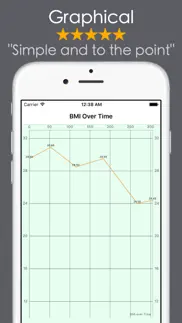 bmi calculator body mass index iphone screenshot 3