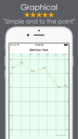 Game screenshot BMI Calculator Body Mass Index hack