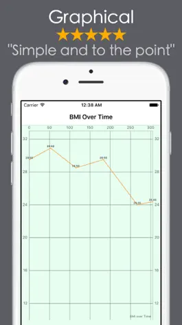 Game screenshot BMI Calculator Body Mass Index hack