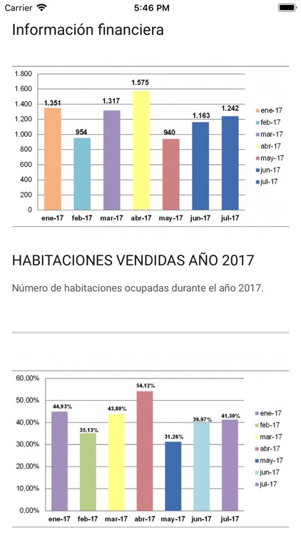 Yo soy Mocawa Plaza screenshot-3