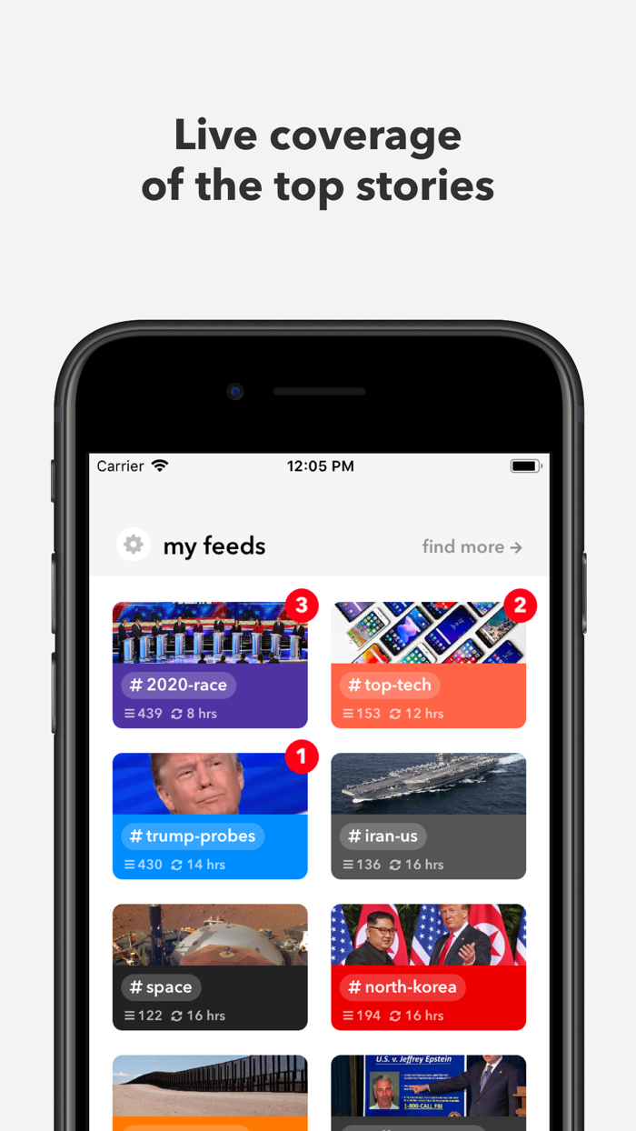 Winno – Just the Facts