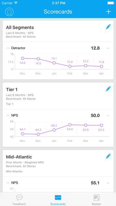 Medallia Mobile 2