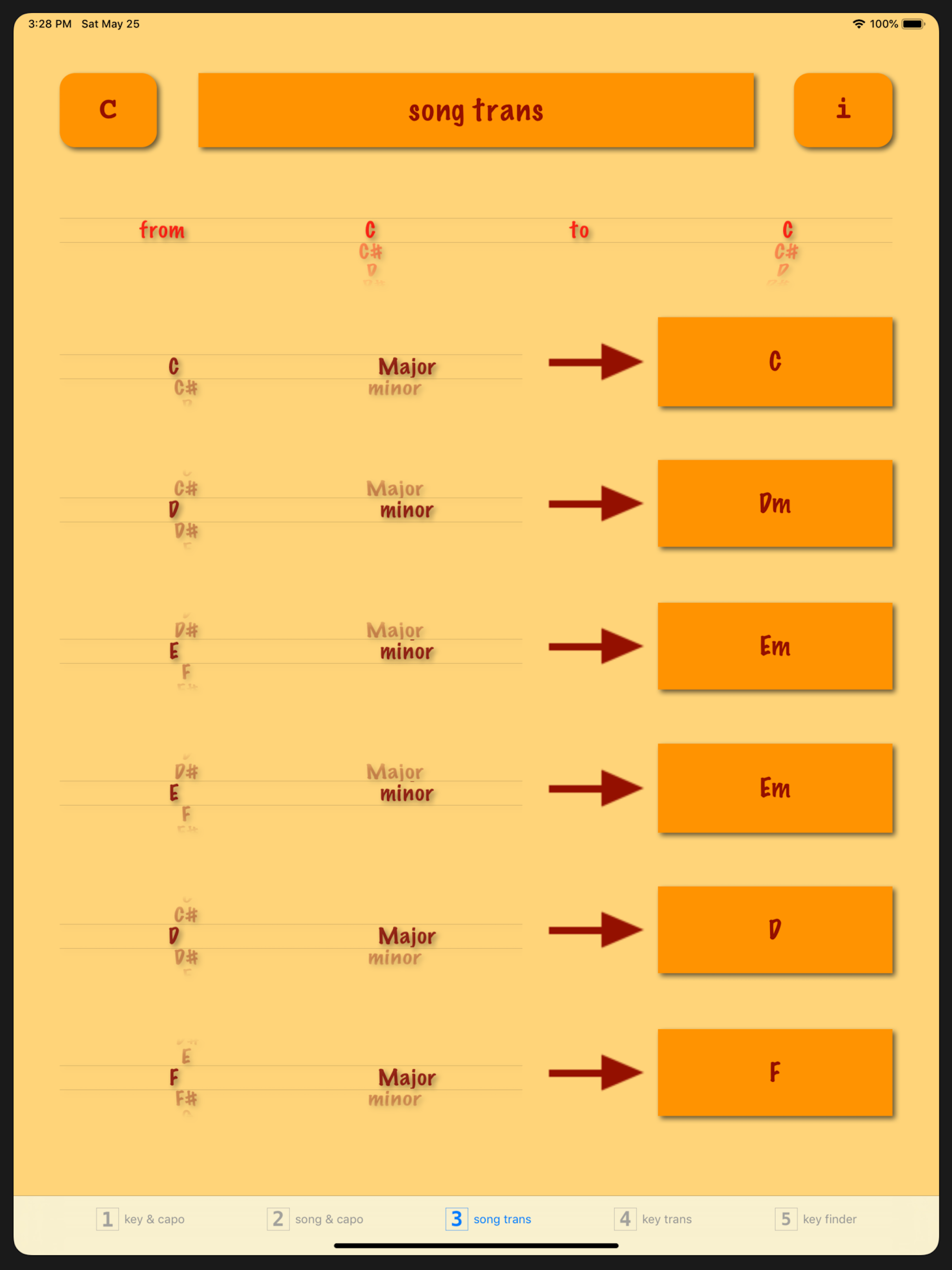ChordTrans