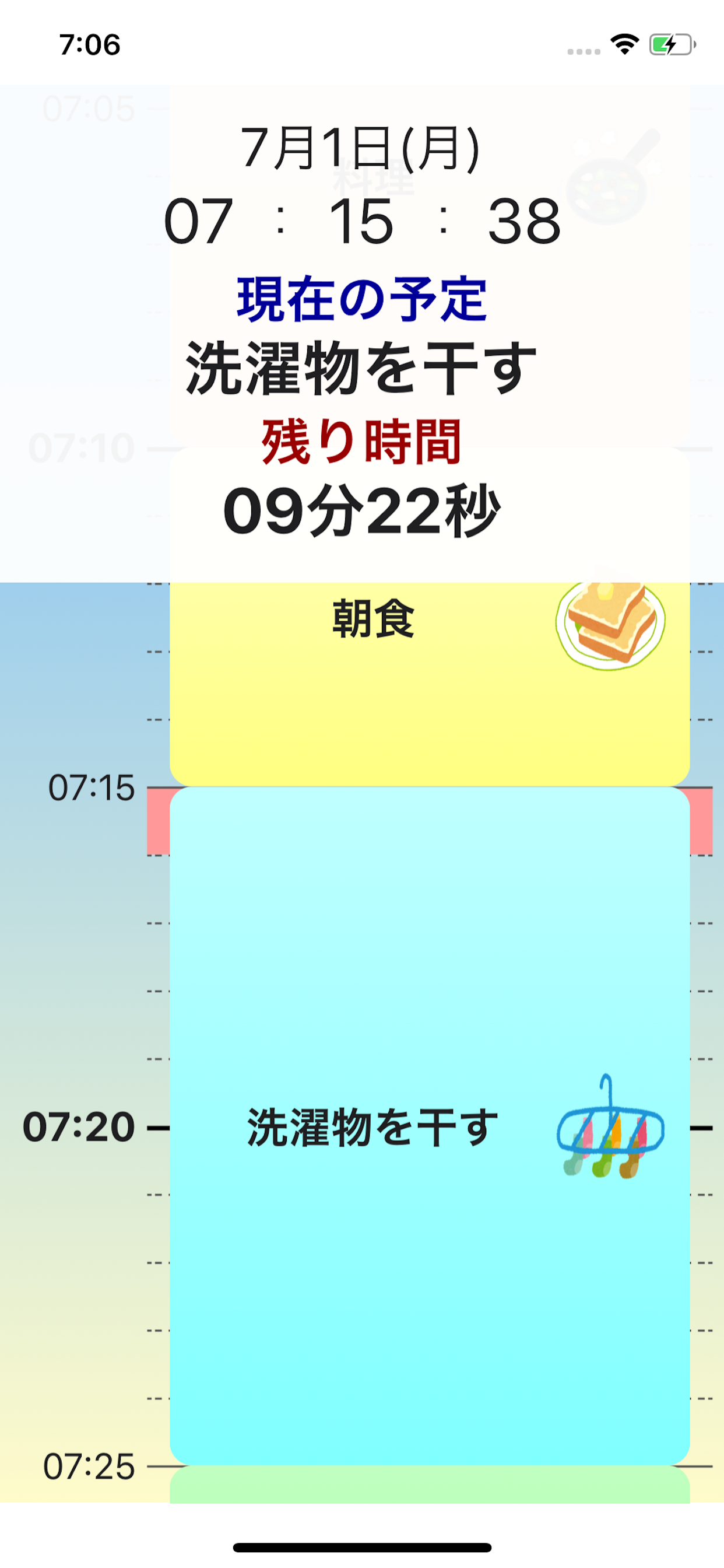 朝のタイムスケジュール