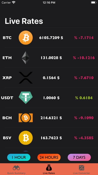 Mini CCurrency screenshot 3