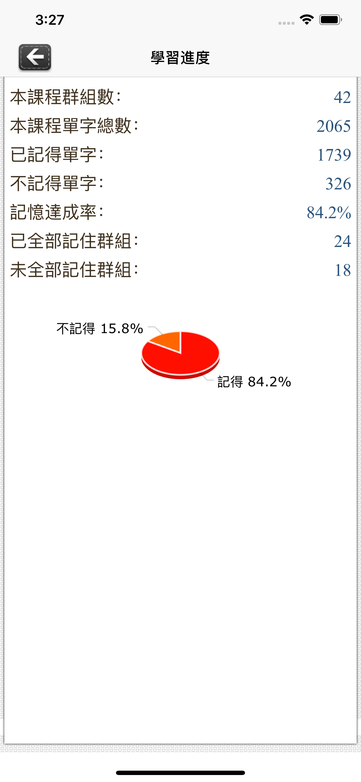 常春藤基礎英文字彙