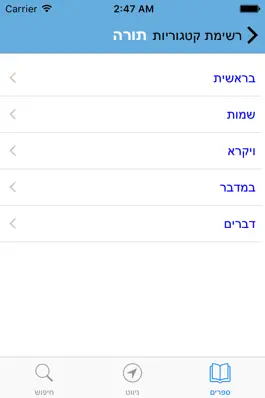 Game screenshot ToraDB apk