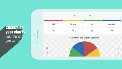 Screenshot #3 pour Chartistic - Charting App