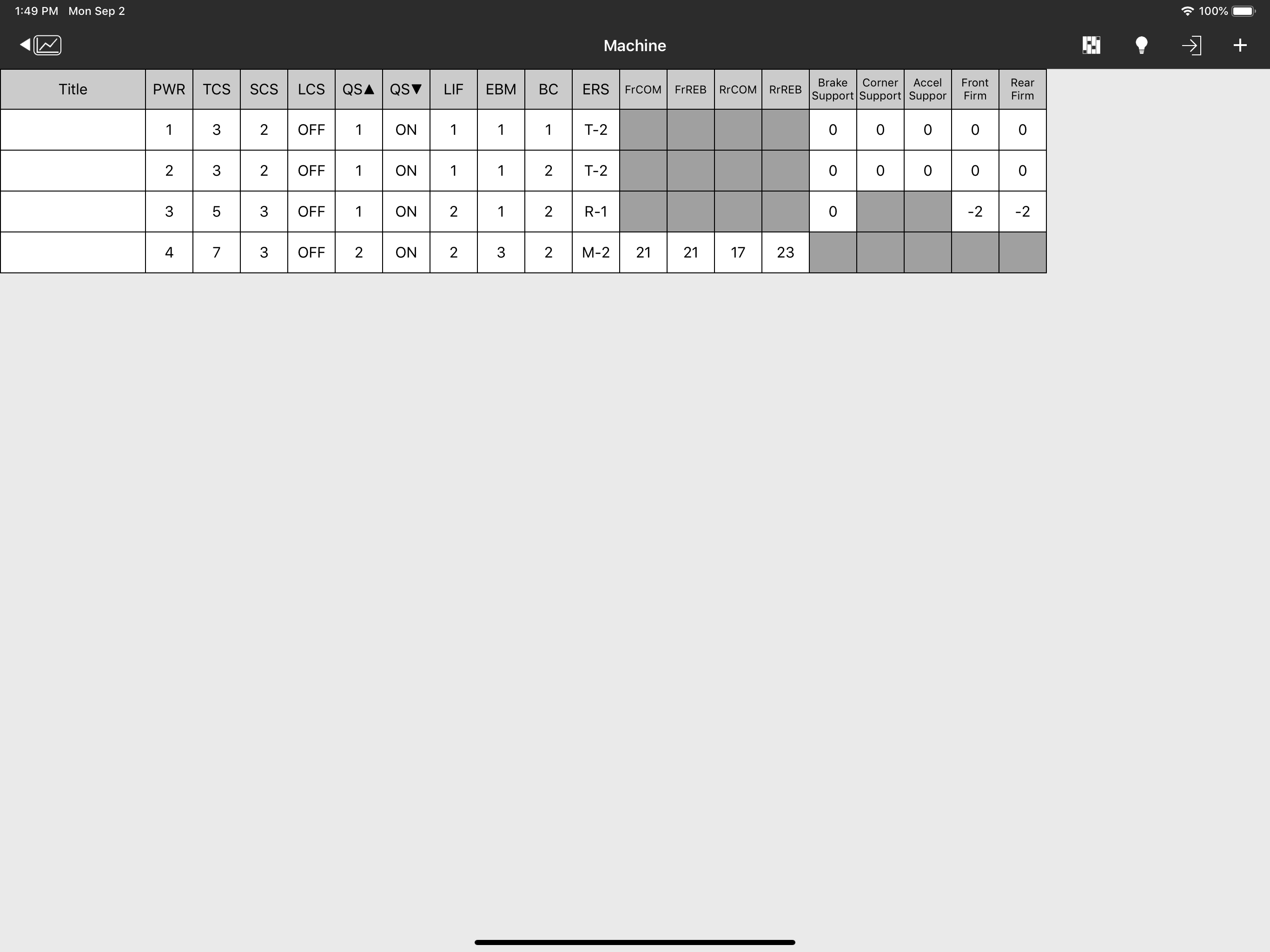 YRC Setting