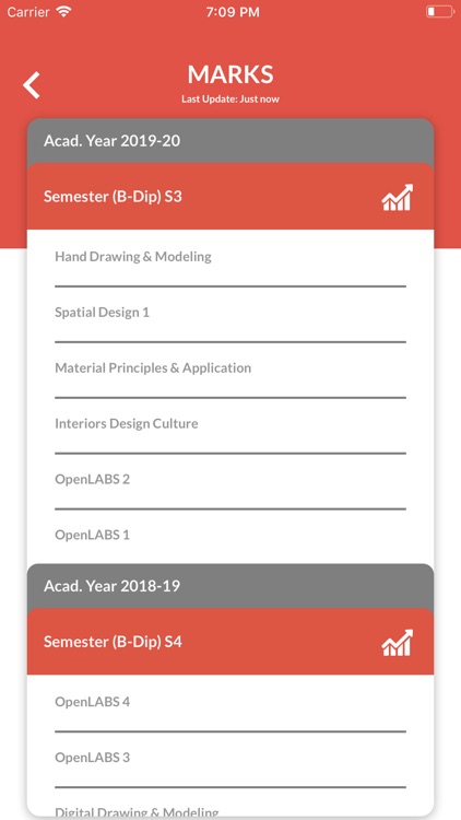 PEARL - Fashion Design