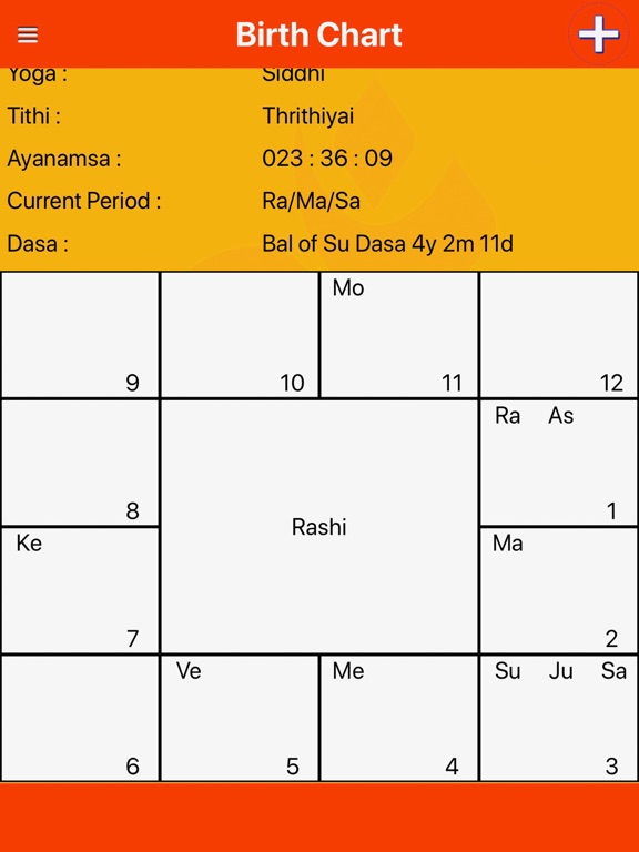 Screenshot #6 pour Kundali-BirthChart