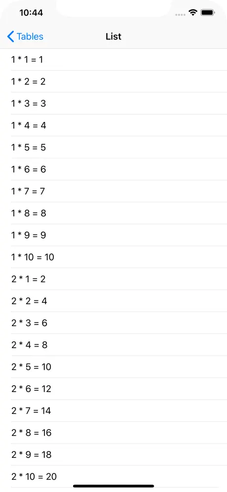 Tablas por Niveles