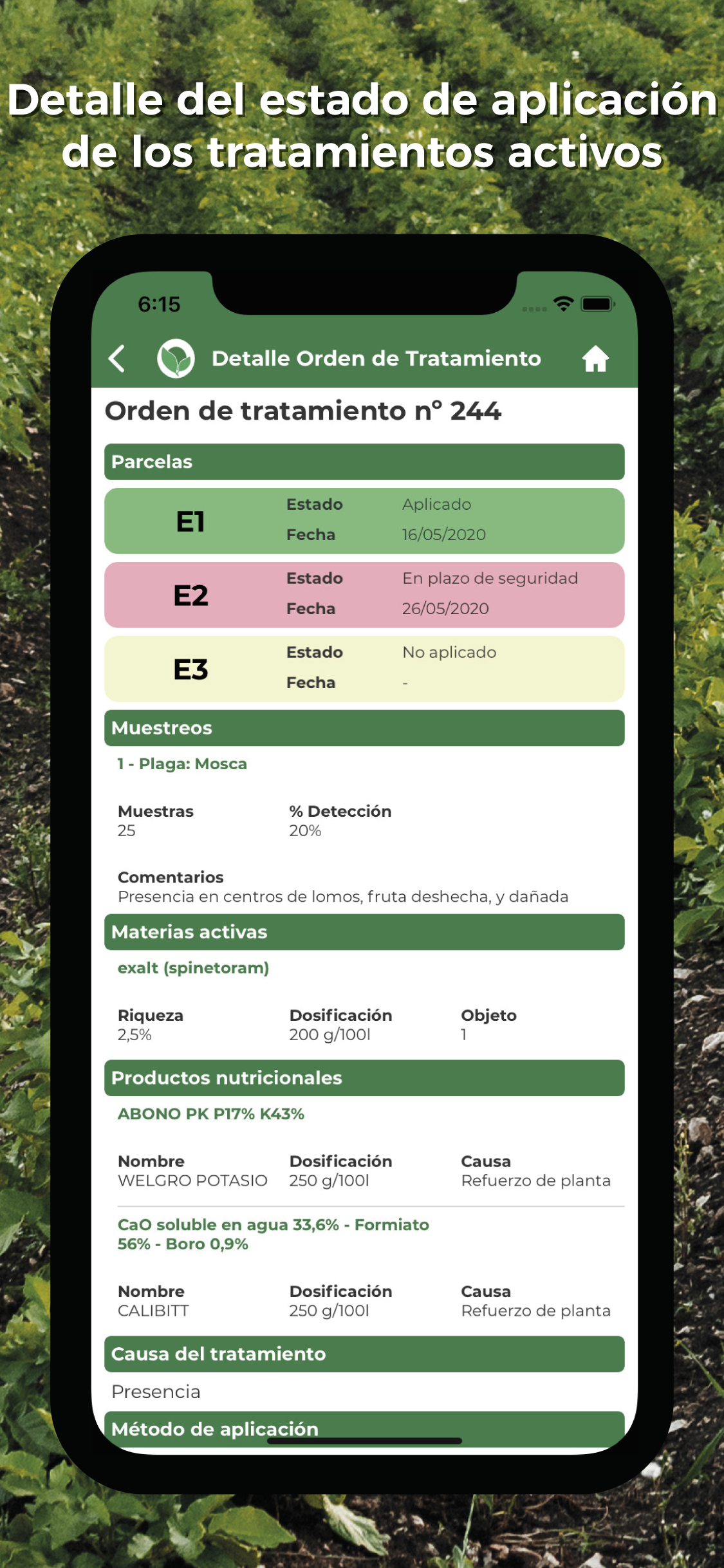 ECN Agro