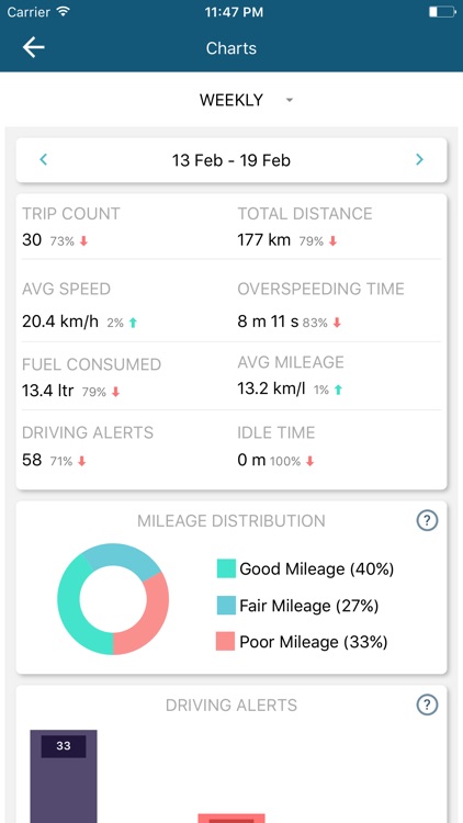 AutoWiz screenshot-4