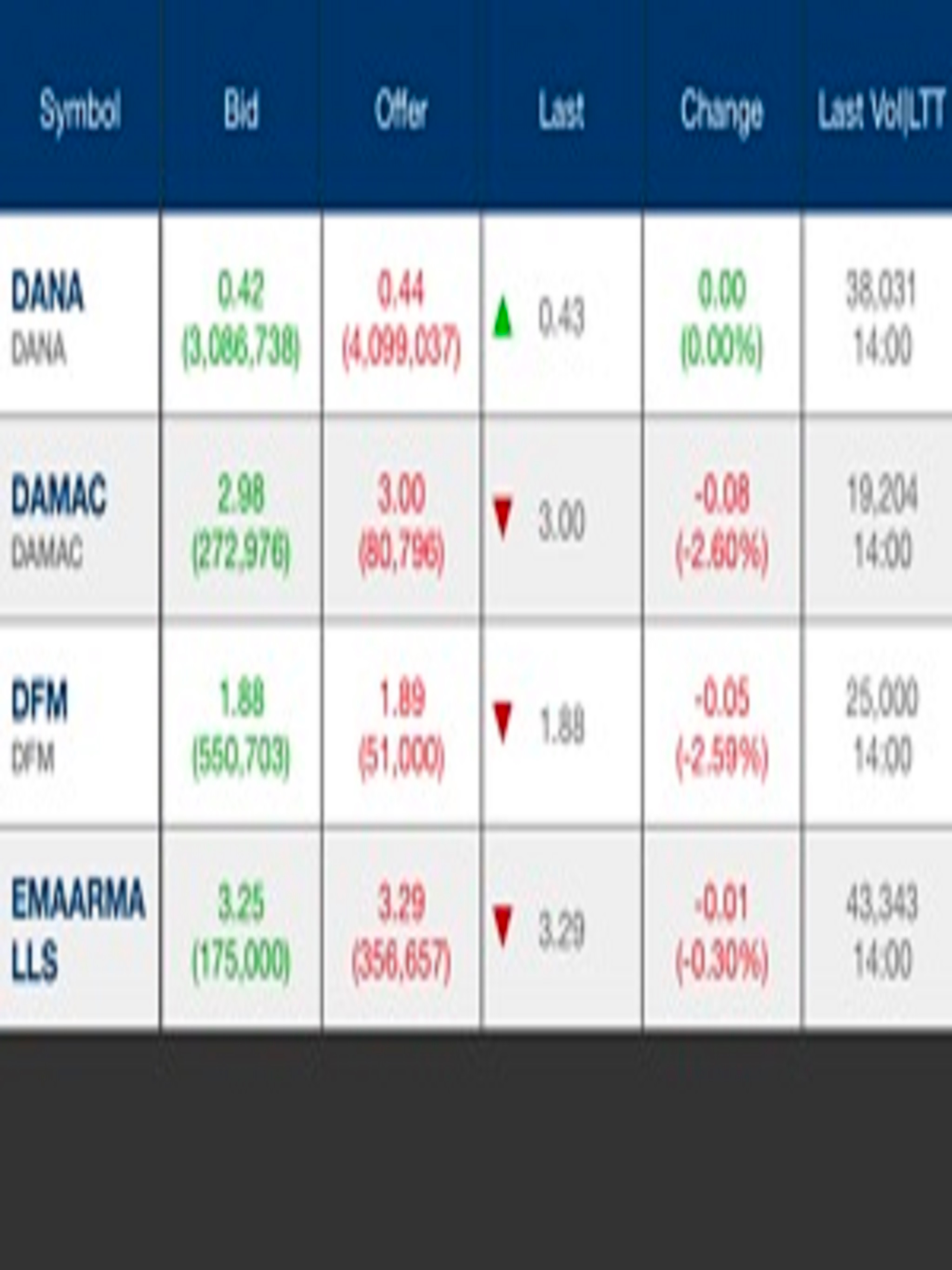 afsonline screenshot 12