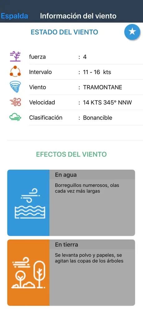 Pronóstico del viento