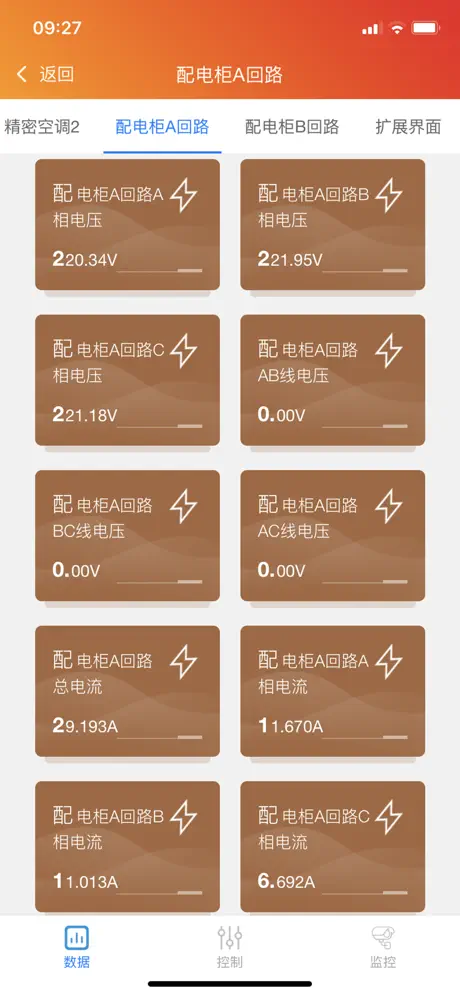 机房环境监控