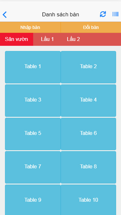 Screenshot #2 pour AhluPos