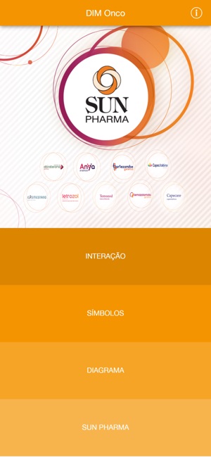 Diagrama de IM Oncologia(圖1)-速報App
