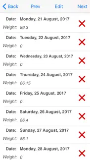 How to cancel & delete weight monitor 1