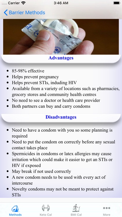 Methods of Contraception