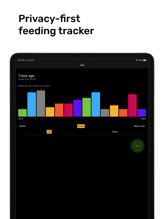 Screenshot #4 pour Baby Meals Feeding Tracker