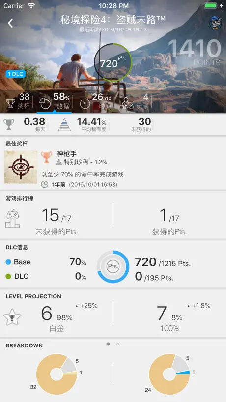 YaPSNapp: PSN App