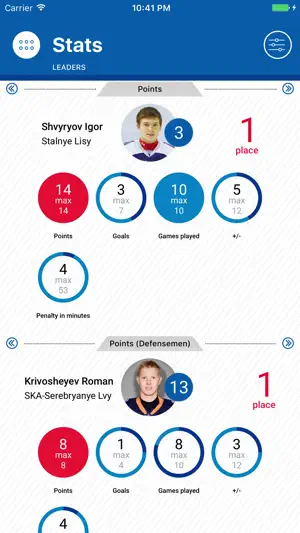 MHL - Junior hockey league screenshot 3