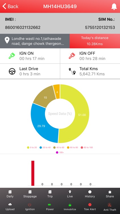 The I-Track screenshot-4