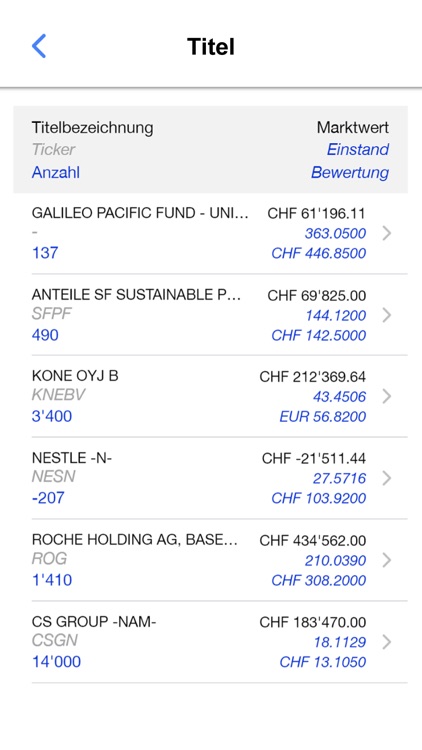 midix.finance screenshot-4