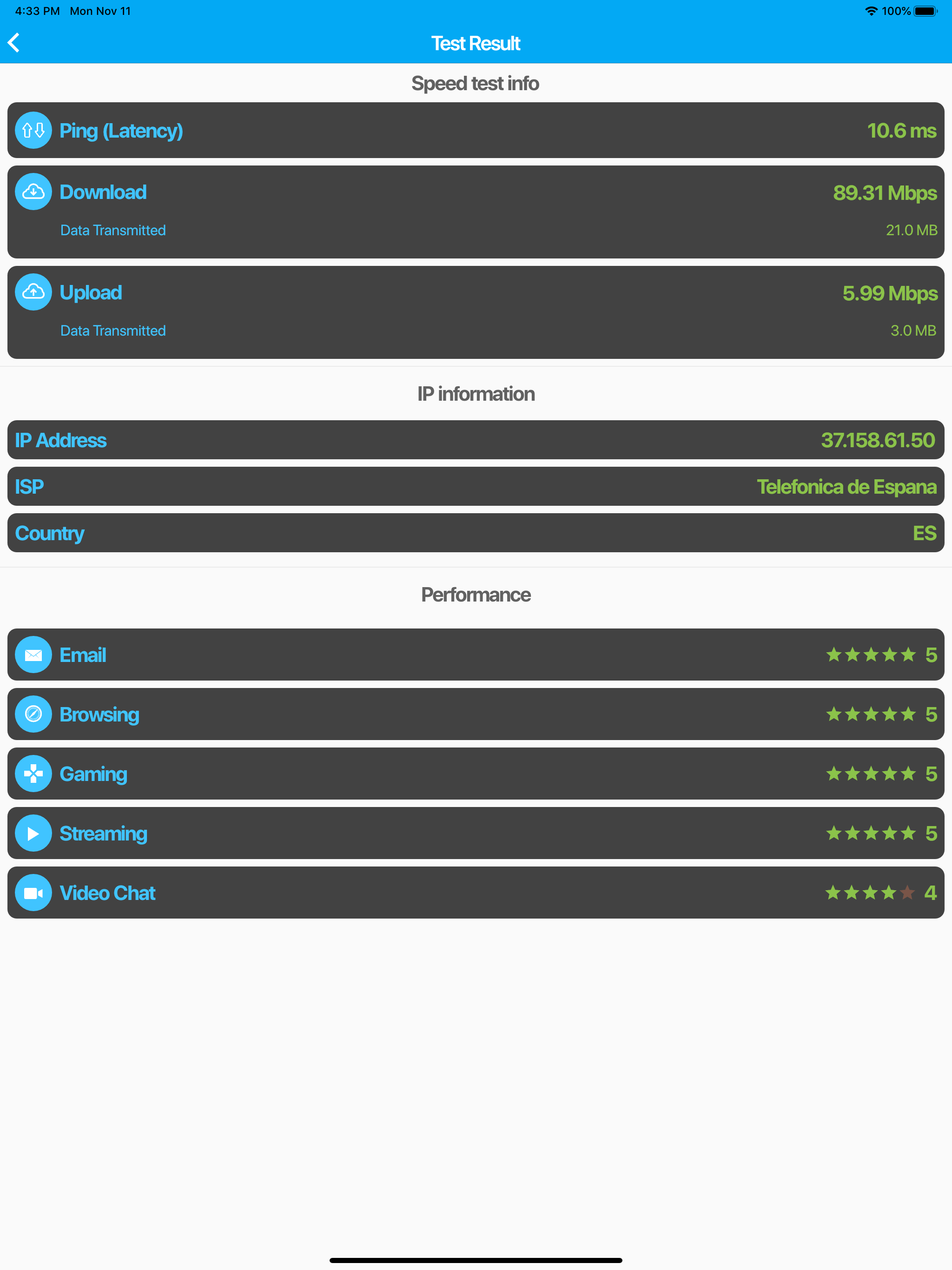 Internet Speed Check
