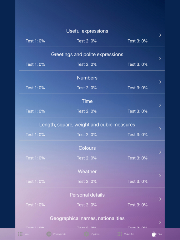 Learn Italian Language Course iPad screenshot