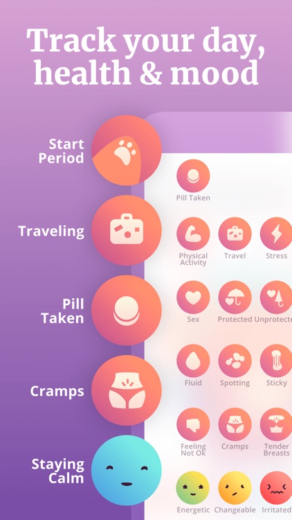 PeriodPanda: period tracker