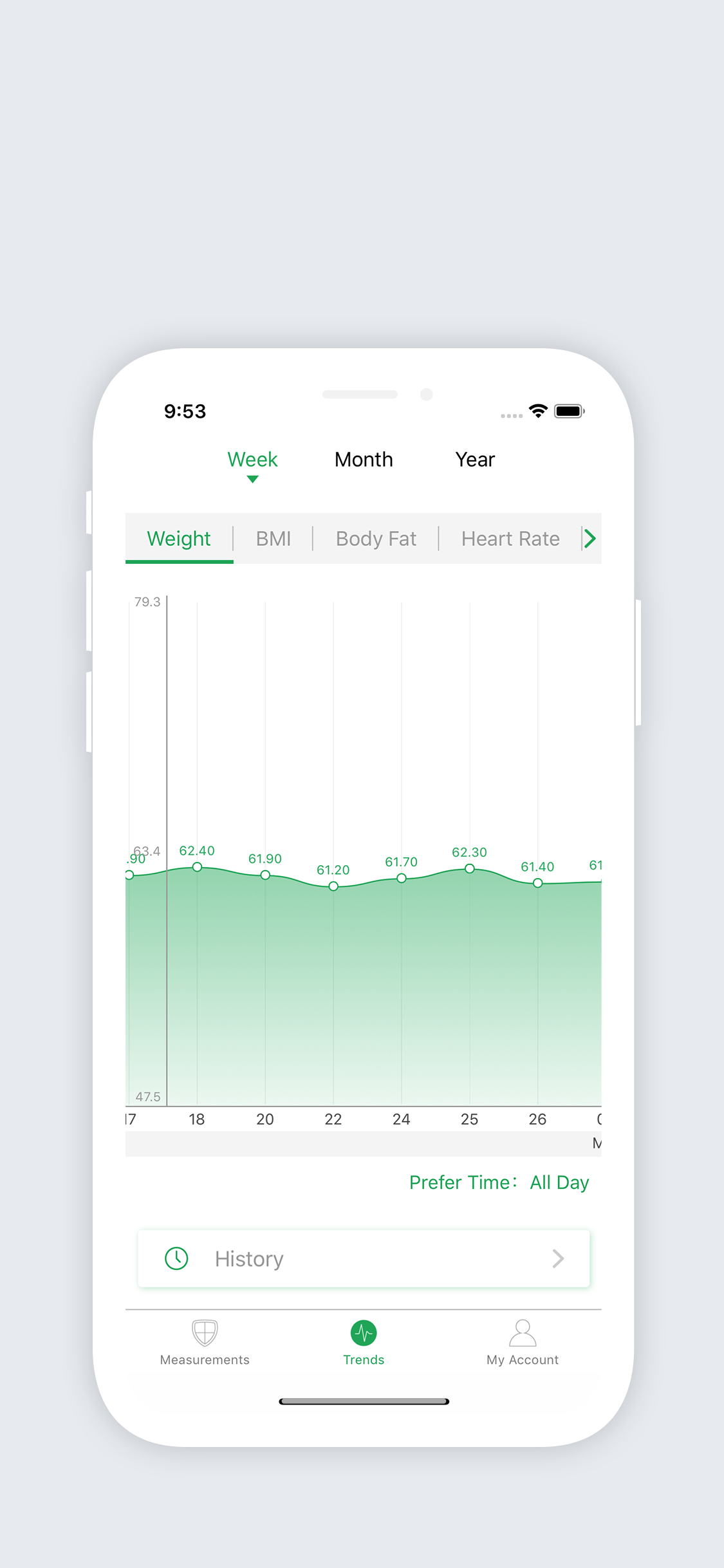 M-Health