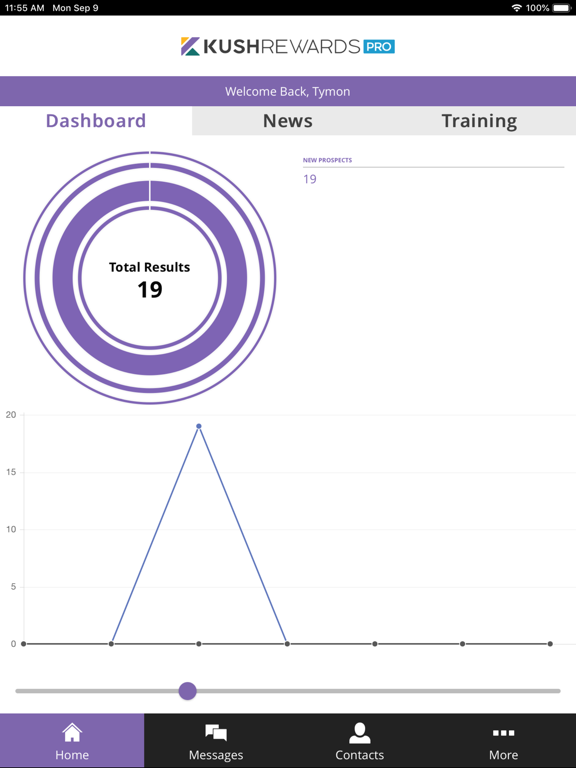 Screenshot #5 pour Kush Rewards Pro