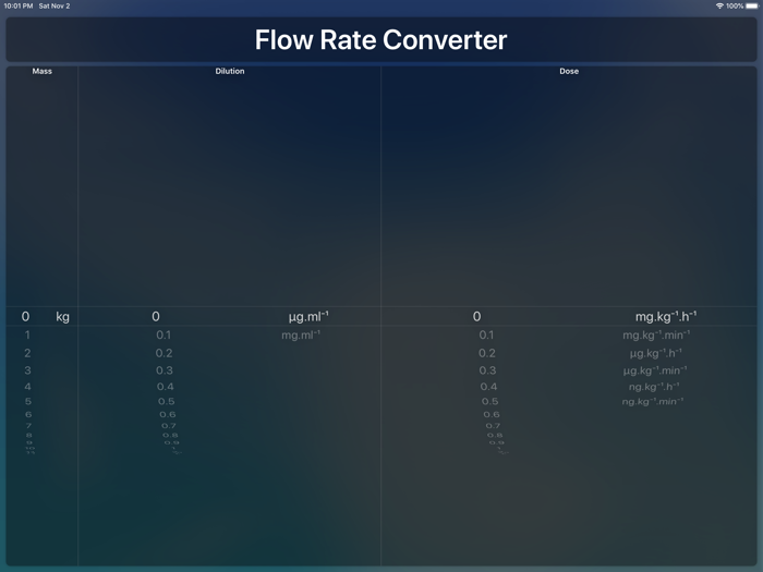 Flow Rate Converter