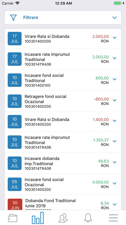 CAR METROPOLITAN IFN