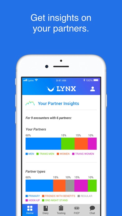 Lynx - Compare Study screenshot 2