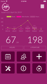 Field Service Report Pro screenshot
