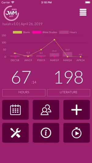 Field Service Report Pro screenshot 1