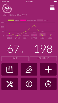 Field Service Report Pro screenshot 1