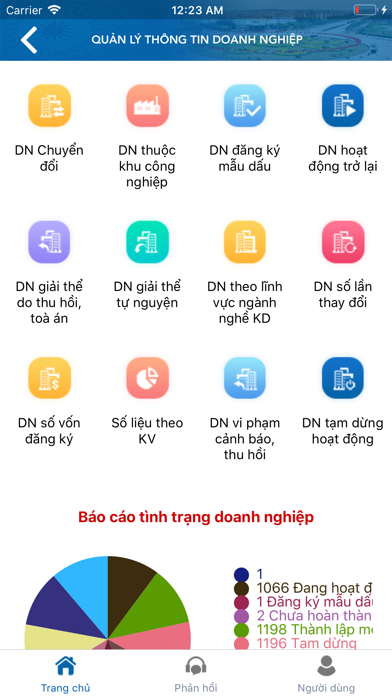 Screenshot #2 pour CSDL Doanh nghiệp Bắc Ninh