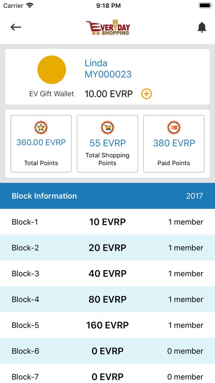 MyEverydayShopping screenshot-8