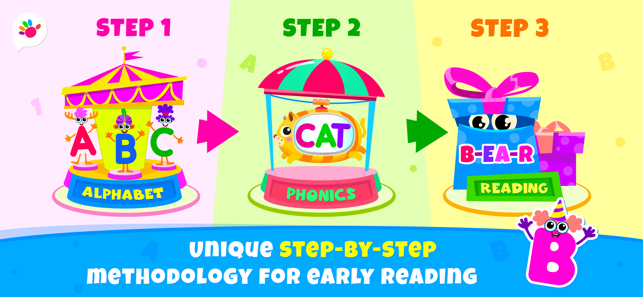 Games for Kids Reading Letters(圖3)-速報App