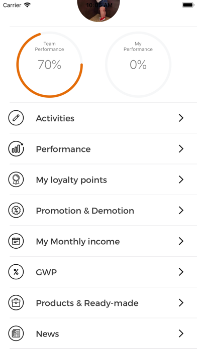 Screenshot #1 pour SNA Connect App
